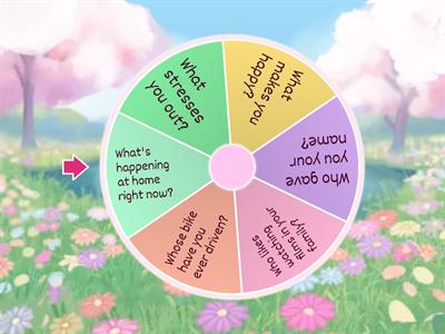  subject questions speaking