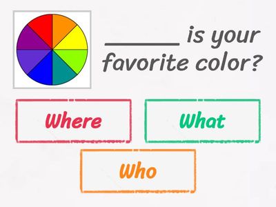 Wh- Questions | Speaking Practice