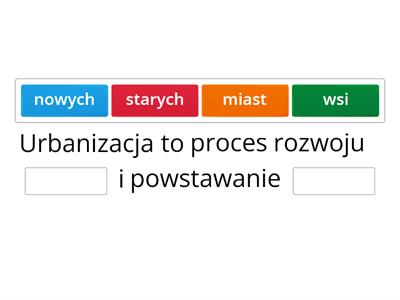 Czym jest urbanizacja?