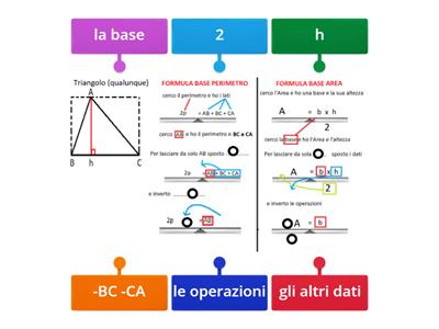 formule inverse: il triangolo