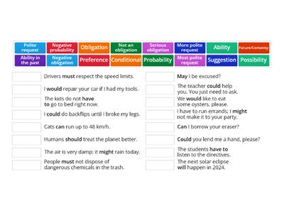 English Modal Auxiliary Match-up