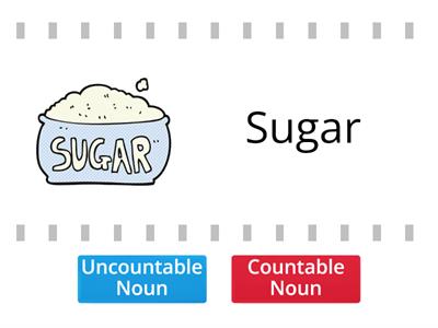 Countable & Uncountable