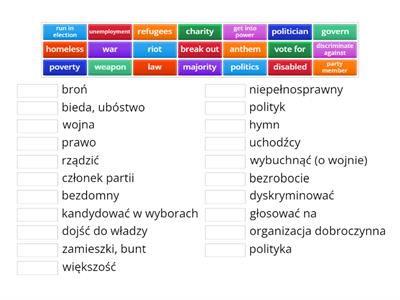 Państwo i społeczeństwo - State, conflicts, social problems