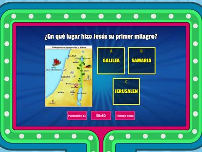 Los milagros de Jesús