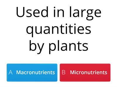 Chapter 8: Soil Management