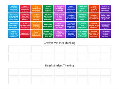 Fixed and Growth Mindset Thought Patterns