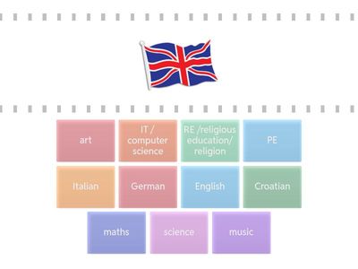 4th GRADE School Subjects