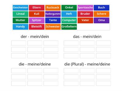  A1 Schulsachen und Familie + Possessivartikel mein/dein