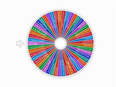 Interrogation A1-A2-B1