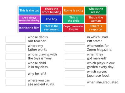 relative clauses