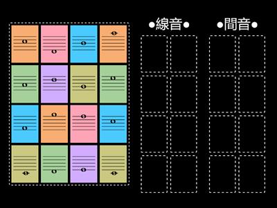 線和間分類