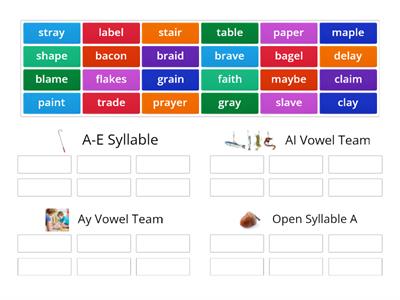  9.1 a-e, ai, ay, a sort