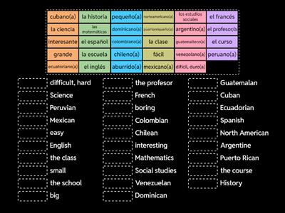 Asi SE dice Capitulo 1 vocabulario 2