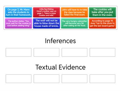 Inferences & Text Evidence