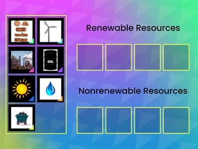 Review: Renewable and Nonrenewable resources
