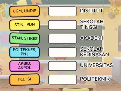 JENIS PERGURUAN TINGGI