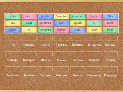 Дні тижня та місяці