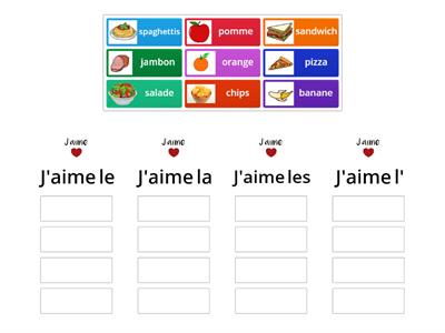 Leçon 4 : grammaire : les articles définis 