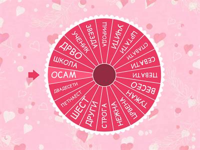 Подела у групе - врсте речи