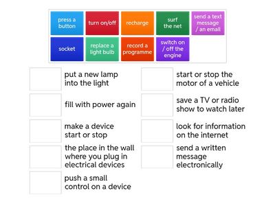 Використовуємо технології