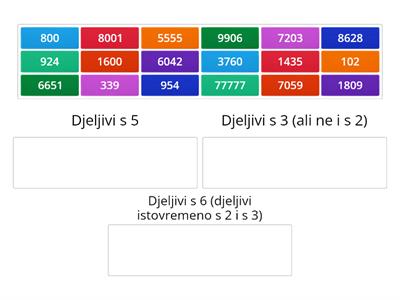 Djeljivi s 5, 3 i 6