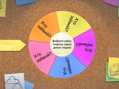 Четвертий зайвий (дикі тварини)