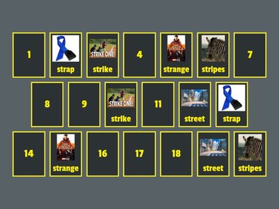 STR Clusters Complexity Approach Articulation