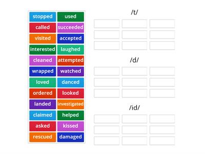 -ed Endings Pronunciation