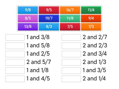 Improper Fraction to Mixed Number
