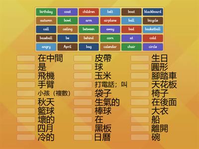 STYLE英檢Level1~2, ABC