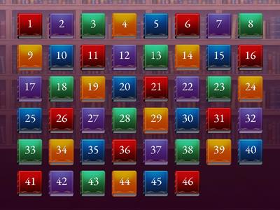 Repaso. Unidad VII. Final Cuarto Bachillerato