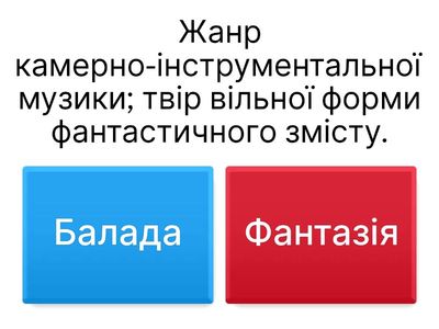 ПЕРЕВІРЯЄМО СВОЇ ДОСЯГНЕННЯ. 6 клас (І чверть)