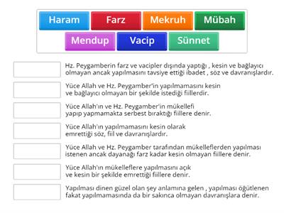 İslam'da İbadet Yükümlülüğü