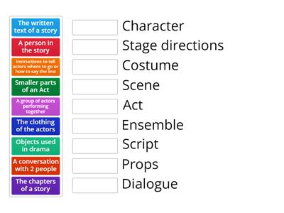 Drama Terms