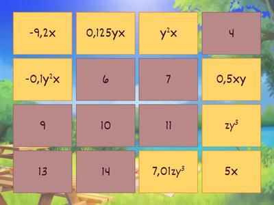 Подобные слагаемые 6 класс