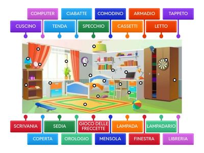  Lessico stanza da letto