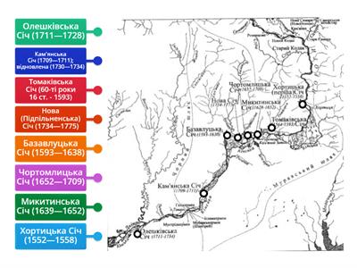 Запорозькі Січі та їх розміщення
