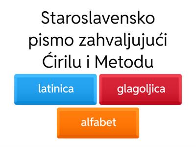 Ponavljanje, 8.razred, vjeronauk