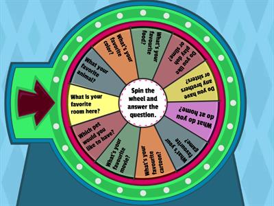 Conversation Wheel