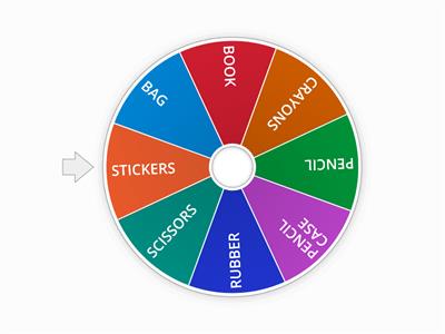 school things first form