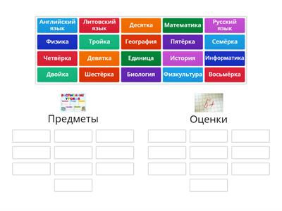 Предметы и оценки. 7 кл.