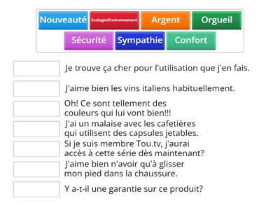 Suite à ces réponses du client, le vendeur choisit quels arguments pour répondre à quel besoin selon la méthode SONCAS.E