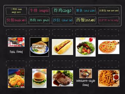 Practice food word (2)