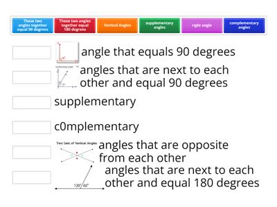 Types of angles