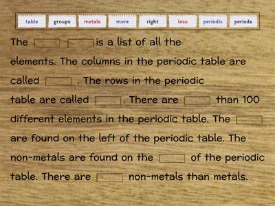 Modern Periodic Table Arangement