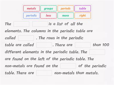 Modern Periodic Table Arangement