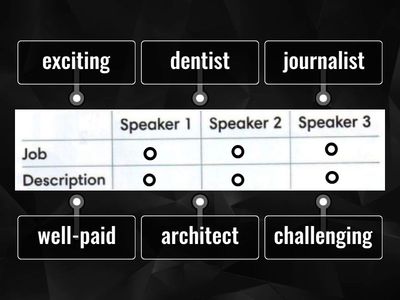 Go getter 4 2.1 PB p.25 ex.8