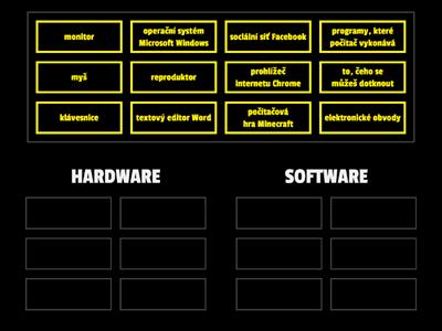 Hardware a software