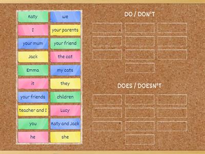 BH2 Unit 2 - lesson 2, 3 - do/does usage