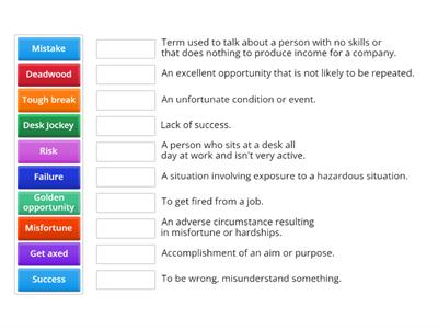 Workplace vocabulary